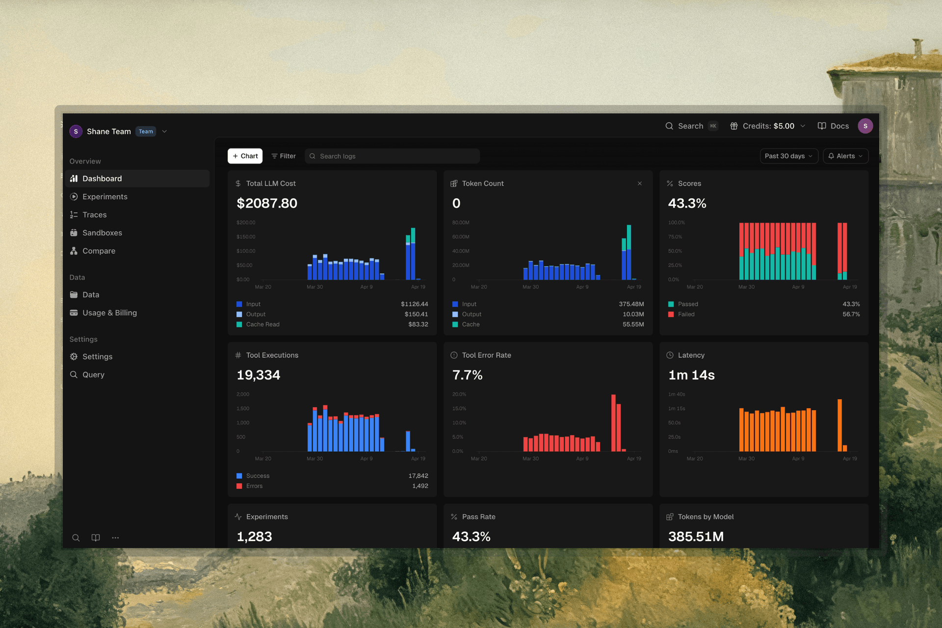 Keystone dashboard